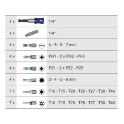 Jeux d'embouts de vissage à code couleur torsionpower® 1/4