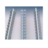 Cornière perforée avec jonc pvc Blanc long. de 2.5 ml. os